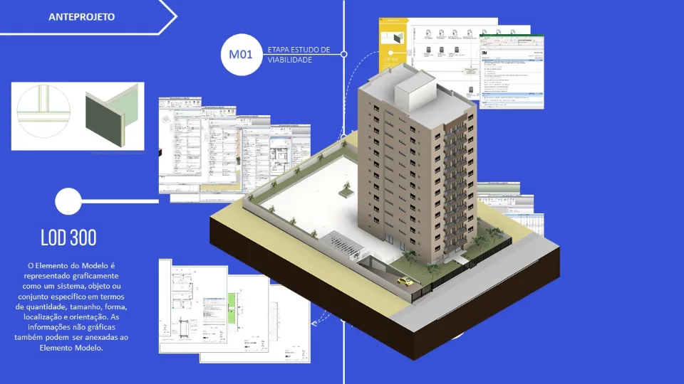 Anteprojeto DTM: evolução do modelo e das informações no LOD 300