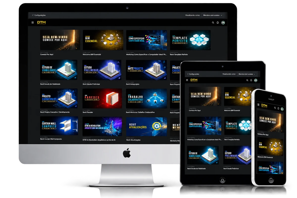 Portal DTM Academy Members exibido em computador, tablet e celular, com as capas oficiais dos cursos